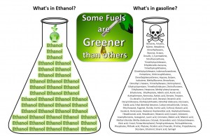 Ethanol vs. gasoline